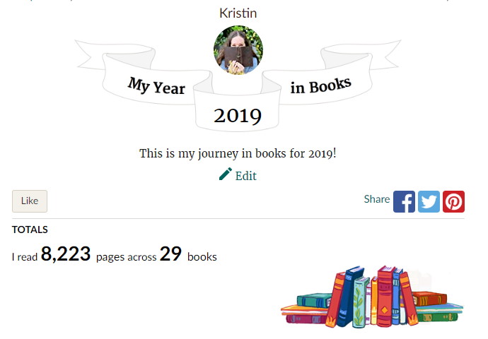 Goodreads 2019 Year in Review