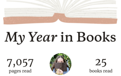 Goodreads: Year in Review in Books 2020