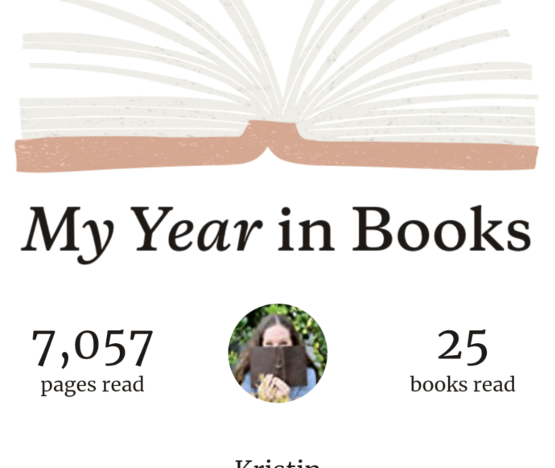 Goodreads: Year in Review in Books 2020