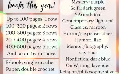 Crochet the books you read in 2023!